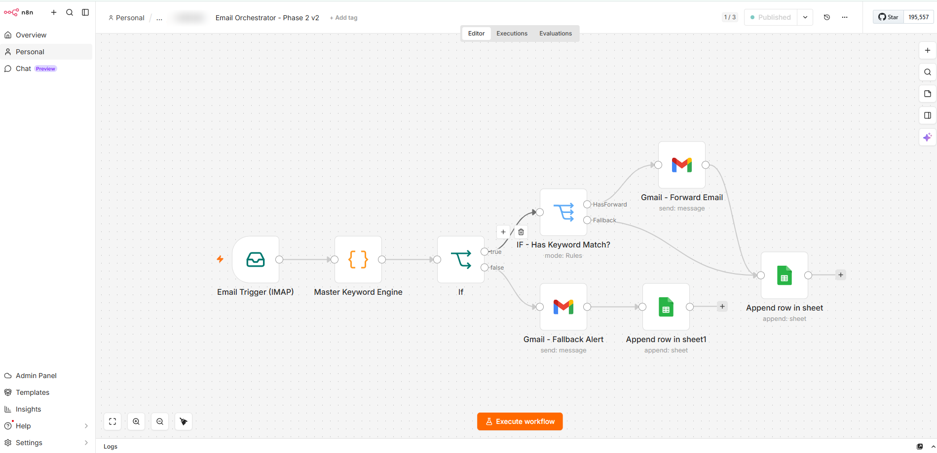 Email Orchestrator - Keyword Based
